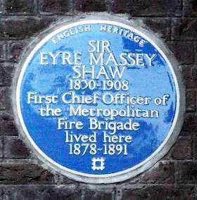 Sir Eyre Massey Shaw