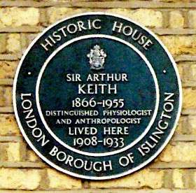 Sir Arthur Keith